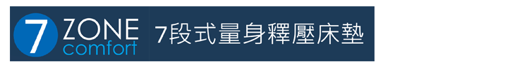 7段式8cm電動床專用釋壓床墊